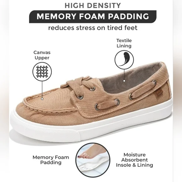 NIB Project Cloud Boat Deck Shoes Sneakers Loafers Size 9 Topsiders Canvas - Picture 4 of 13